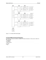 Preview for 109 page of Printronix S828 Programmer'S Manual