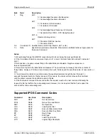 Preview for 119 page of Printronix S828 Programmer'S Manual