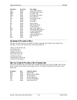 Preview for 120 page of Printronix S828 Programmer'S Manual