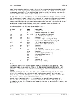 Preview for 126 page of Printronix S828 Programmer'S Manual