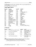 Preview for 127 page of Printronix S828 Programmer'S Manual