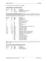 Preview for 135 page of Printronix S828 Programmer'S Manual