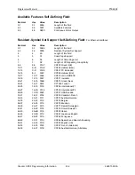 Preview for 138 page of Printronix S828 Programmer'S Manual