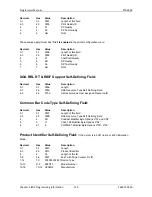 Preview for 141 page of Printronix S828 Programmer'S Manual