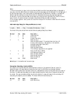 Preview for 144 page of Printronix S828 Programmer'S Manual