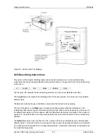 Preview for 174 page of Printronix S828 Programmer'S Manual