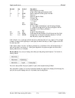 Preview for 178 page of Printronix S828 Programmer'S Manual