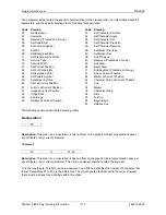 Preview for 179 page of Printronix S828 Programmer'S Manual