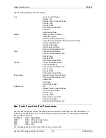 Preview for 198 page of Printronix S828 Programmer'S Manual