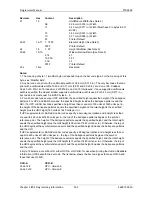 Preview for 204 page of Printronix S828 Programmer'S Manual