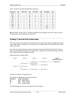 Preview for 211 page of Printronix S828 Programmer'S Manual