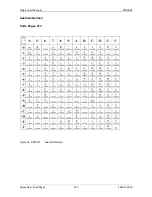 Preview for 253 page of Printronix S828 Programmer'S Manual