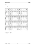 Preview for 258 page of Printronix S828 Programmer'S Manual