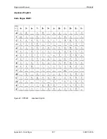 Preview for 259 page of Printronix S828 Programmer'S Manual