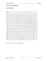 Preview for 268 page of Printronix S828 Programmer'S Manual