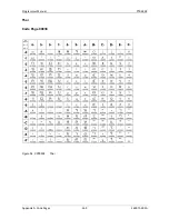 Preview for 271 page of Printronix S828 Programmer'S Manual