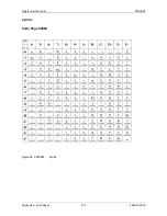 Preview for 275 page of Printronix S828 Programmer'S Manual