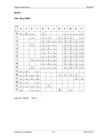 Preview for 277 page of Printronix S828 Programmer'S Manual