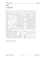 Preview for 278 page of Printronix S828 Programmer'S Manual