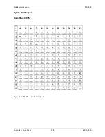 Preview for 280 page of Printronix S828 Programmer'S Manual