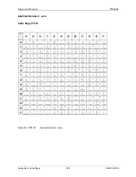 Preview for 286 page of Printronix S828 Programmer'S Manual