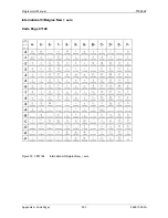 Preview for 293 page of Printronix S828 Programmer'S Manual