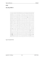 Preview for 298 page of Printronix S828 Programmer'S Manual