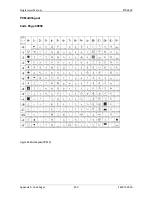 Preview for 302 page of Printronix S828 Programmer'S Manual