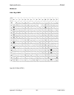 Preview for 303 page of Printronix S828 Programmer'S Manual