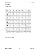 Preview for 304 page of Printronix S828 Programmer'S Manual