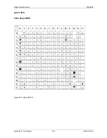 Preview for 305 page of Printronix S828 Programmer'S Manual