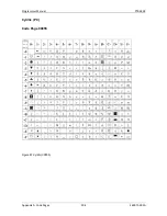 Preview for 306 page of Printronix S828 Programmer'S Manual