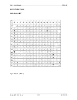 Preview for 307 page of Printronix S828 Programmer'S Manual