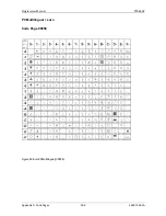 Preview for 308 page of Printronix S828 Programmer'S Manual