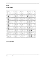 Preview for 310 page of Printronix S828 Programmer'S Manual