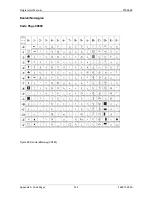 Preview for 314 page of Printronix S828 Programmer'S Manual