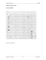 Preview for 315 page of Printronix S828 Programmer'S Manual