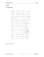 Preview for 316 page of Printronix S828 Programmer'S Manual