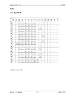 Preview for 317 page of Printronix S828 Programmer'S Manual