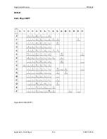 Preview for 318 page of Printronix S828 Programmer'S Manual