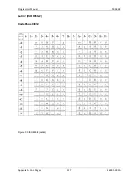 Preview for 319 page of Printronix S828 Programmer'S Manual