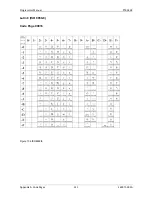 Preview for 323 page of Printronix S828 Programmer'S Manual