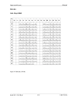 Preview for 326 page of Printronix S828 Programmer'S Manual