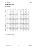 Preview for 327 page of Printronix S828 Programmer'S Manual