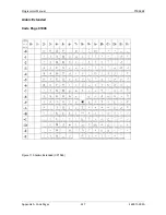 Preview for 329 page of Printronix S828 Programmer'S Manual