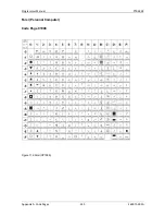 Preview for 331 page of Printronix S828 Programmer'S Manual