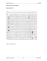 Preview for 332 page of Printronix S828 Programmer'S Manual