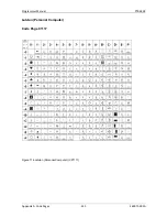 Preview for 333 page of Printronix S828 Programmer'S Manual