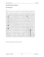 Preview for 334 page of Printronix S828 Programmer'S Manual