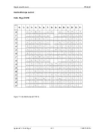 Preview for 335 page of Printronix S828 Programmer'S Manual